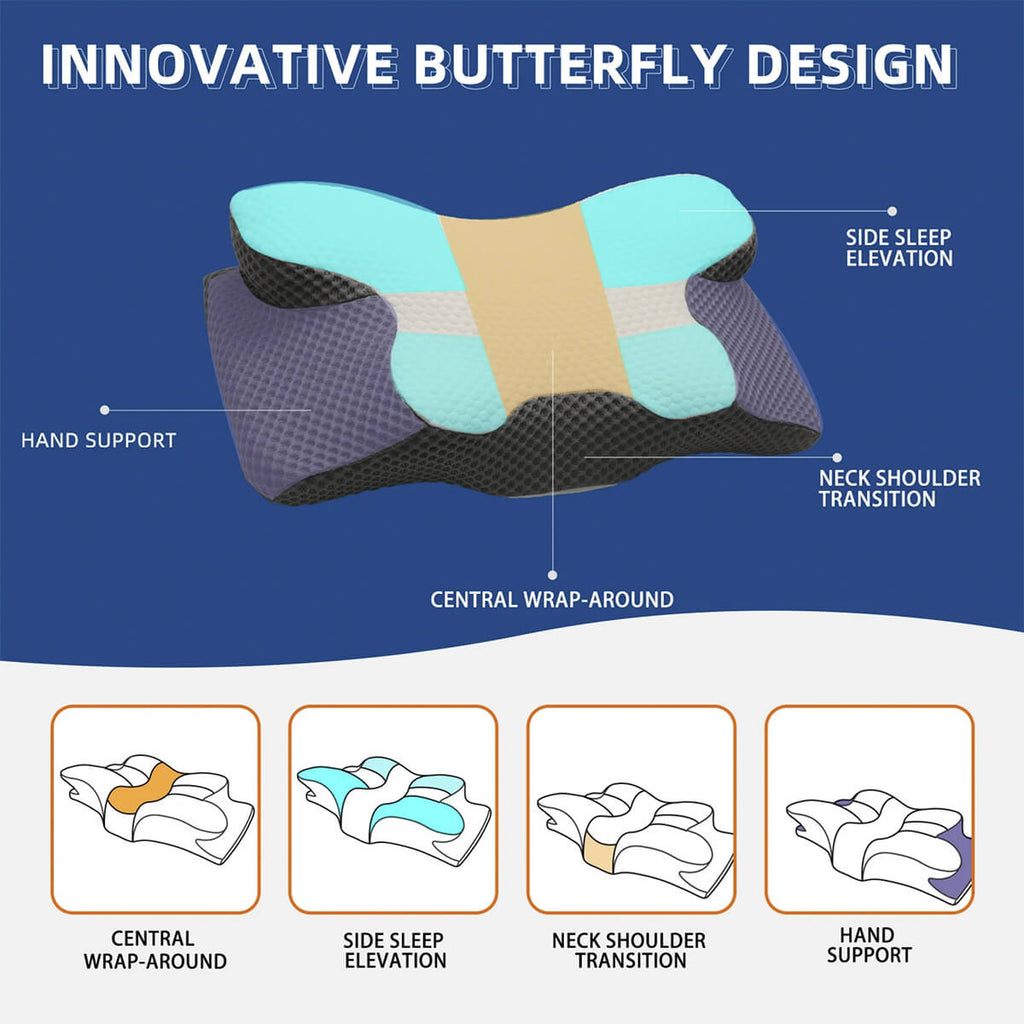 SomniCurve Memory Foam-nackkudde — Ergonomisk design, svalkande överdrag