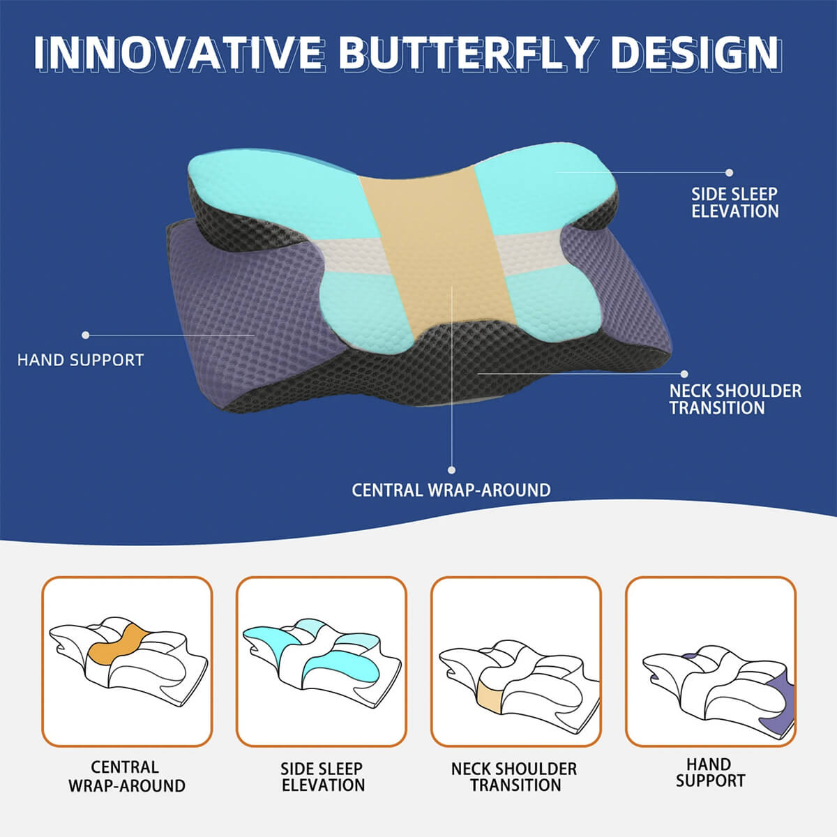 SomniCurve Memory Foam-nackkudde — Ergonomisk design, svalkande överdrag