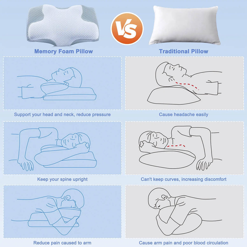 SomniCurve Memory Foam-nackkudde — Ergonomisk design, svalkande överdrag