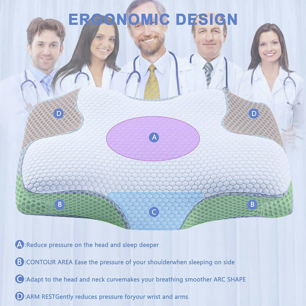 SomniCurve Memory Foam-nackkudde — Ergonomisk design, svalkande överdrag