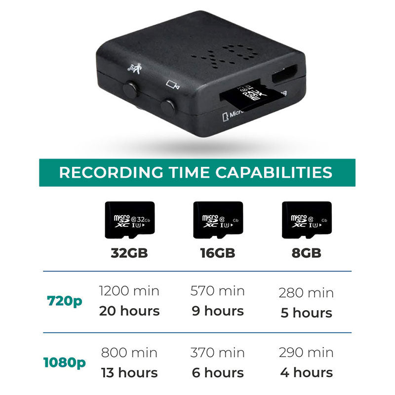 Videocamera Wi-Fi mini HD con Wi-Fi e audio