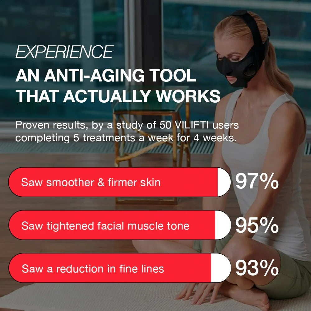 EMS Facial Toning and Lifting Mask — Hands-Free Skincare Device
