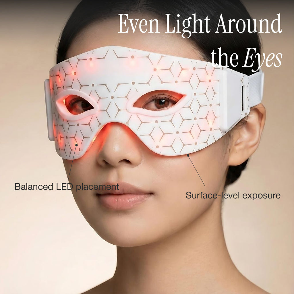 LumiThera Pro Red And Near Infrared Eye Mask For Daily Eye Care