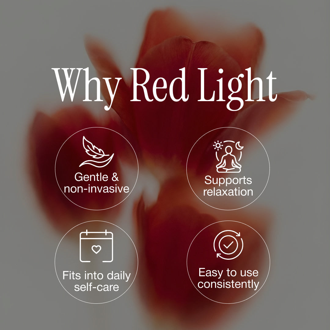 LumiSpectra LED Multispectrum Light Capsule For Home Skincare