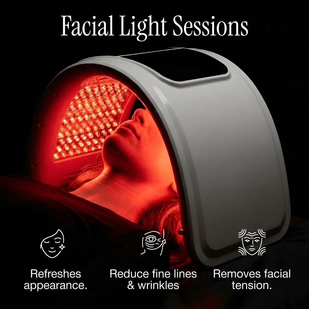LumiSpectra LED Multispectrum Light Capsule For Home Skincare
