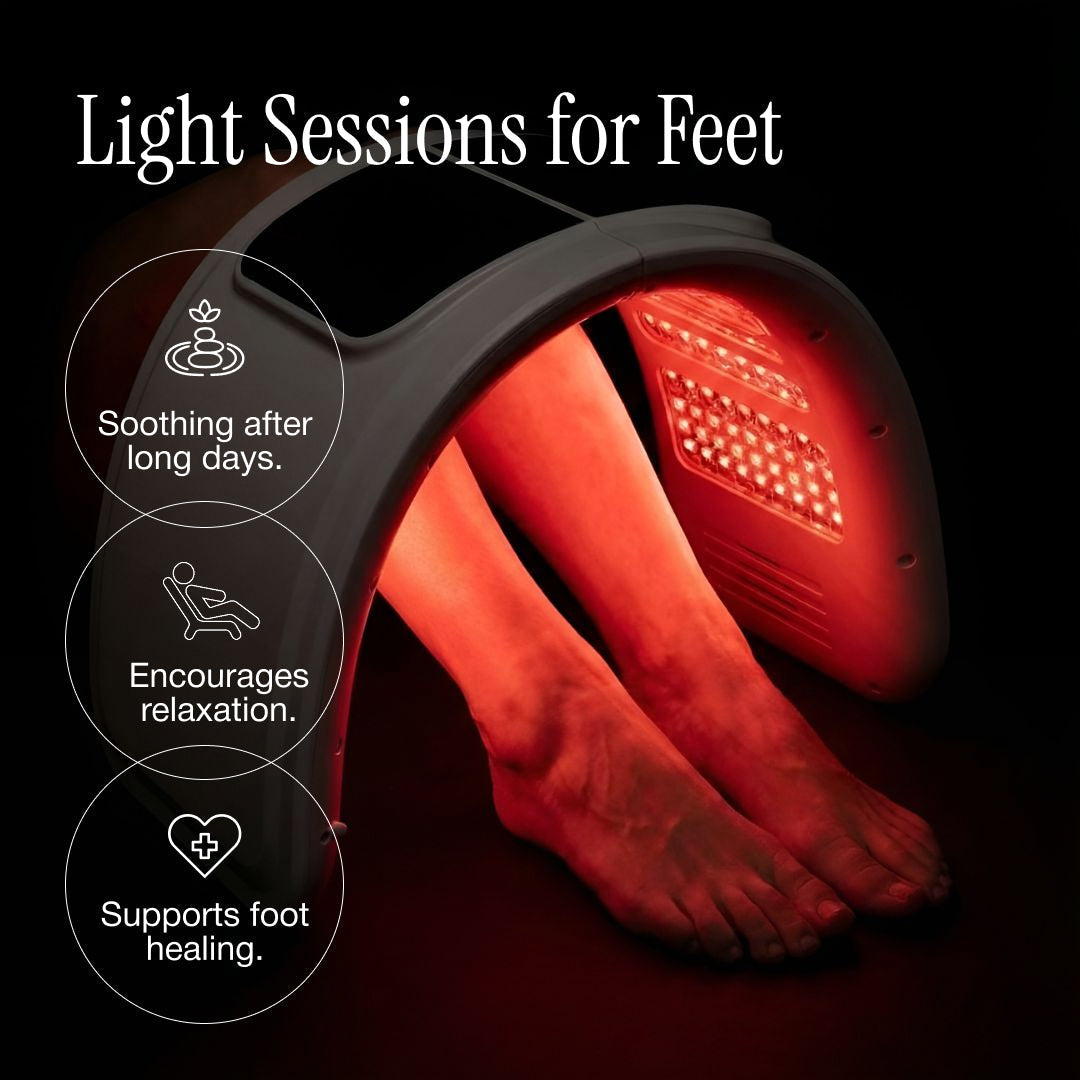 LumiSpectra LED Multispectrum Light Capsule For Home Skincare