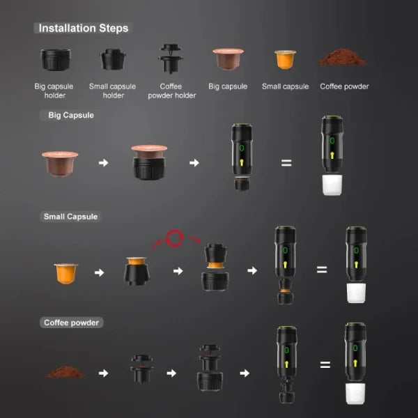 Bezdrátový přenosný kávovar Espresso 3 v 1 s kapslí a práškem | Filindra
