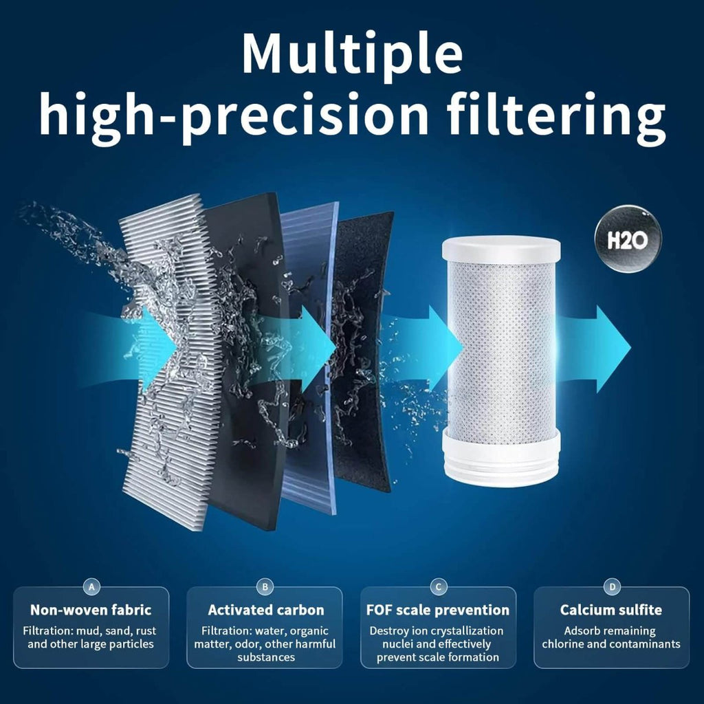 ClearView LED Faucet Water Filter — Digital Display, Mineral Retention, Contaminant Removal