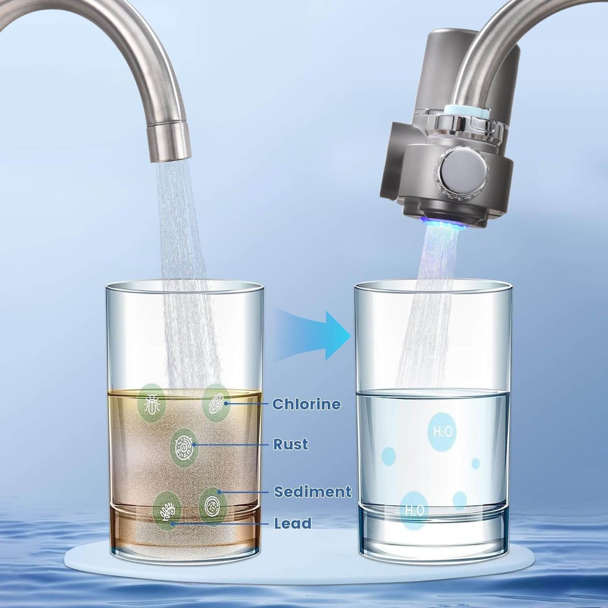 ClearView LED Faucet Water Filter — Digital Display, Mineral Retention, Contaminant Removal