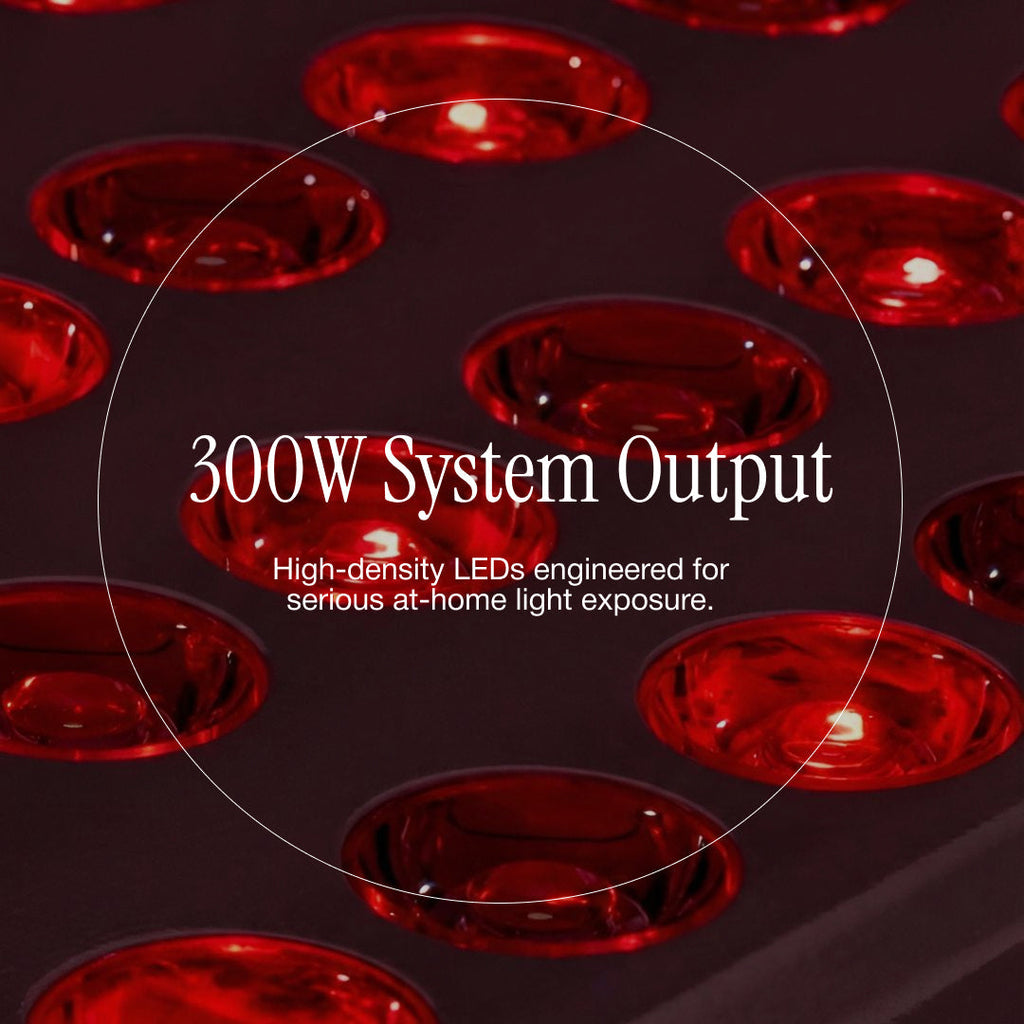 LumiThera Pro Rot- und Nahinfrarot-LED-Panel für den Heimgebrauch, 660nm 850nm 300W