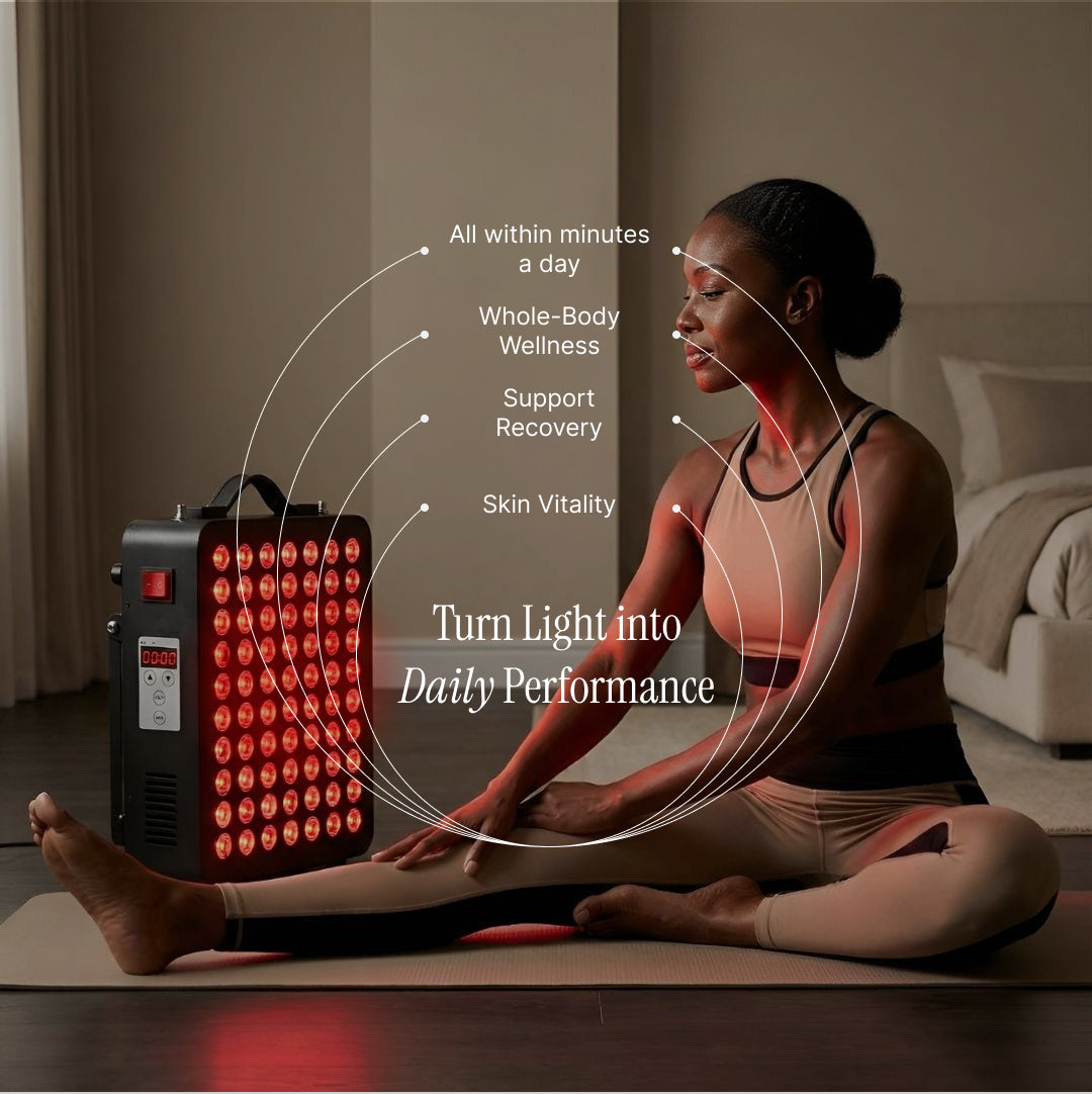 Panou LED LumiThera Pro cu lumină roșie și infraroșu apropiat, pentru utilizare acasă, 660nm 850nm 300W