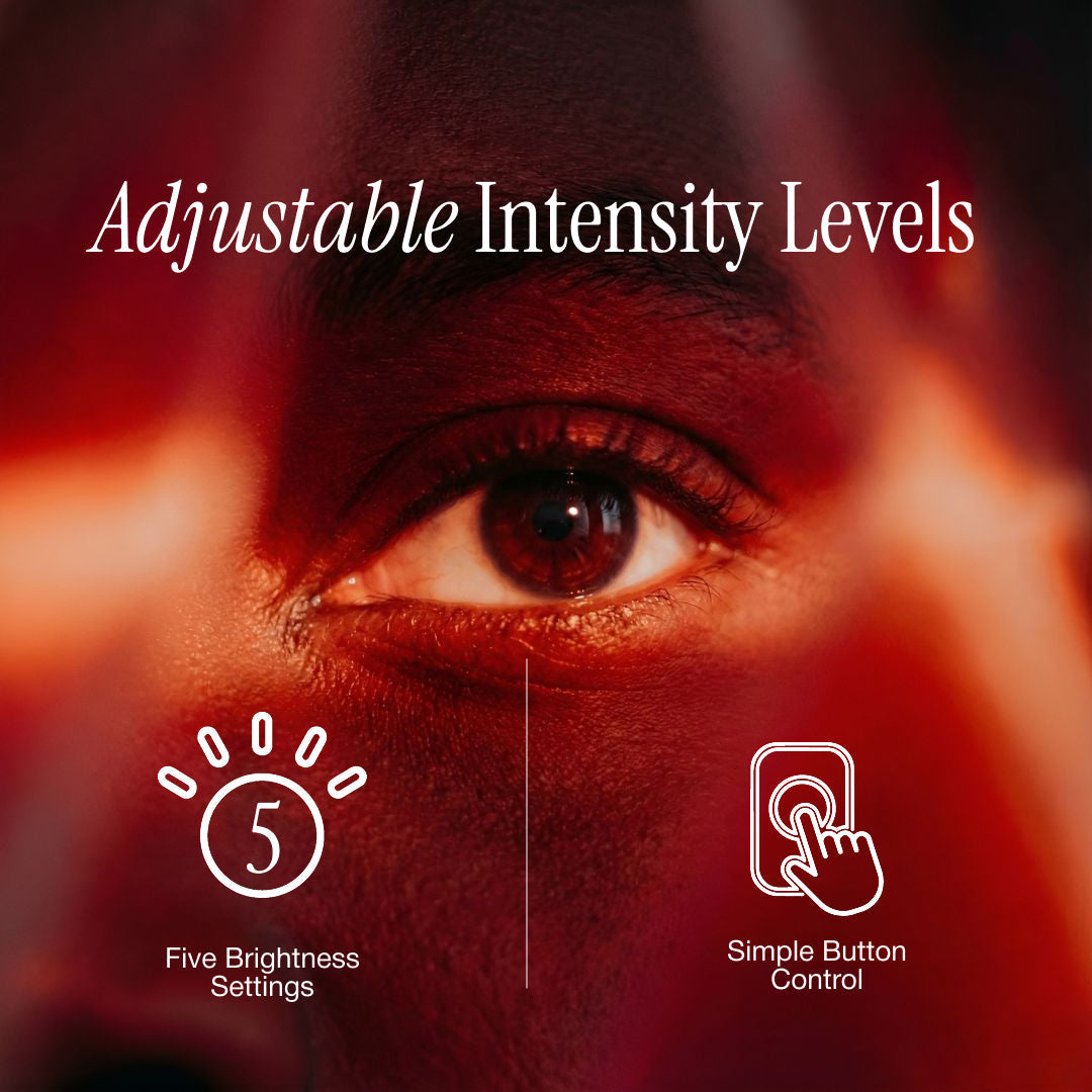 LumiThera Pro Red And Near Infrared Eye Mask For Daily Eye Care