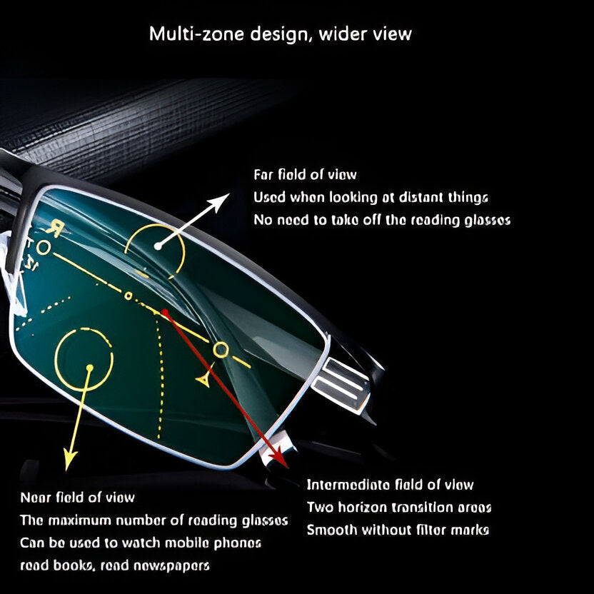 Intelligent Progressive Sunglasses | Filindra