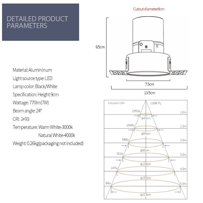Frameless Minimalist Recessed Spotlights — Timeless Ceiling Lighting