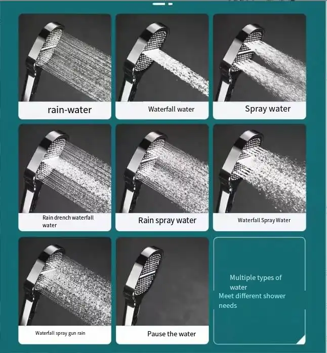 High-Pressure Shower Head – Turbo Boost Technology & Water Filtration | Filindra