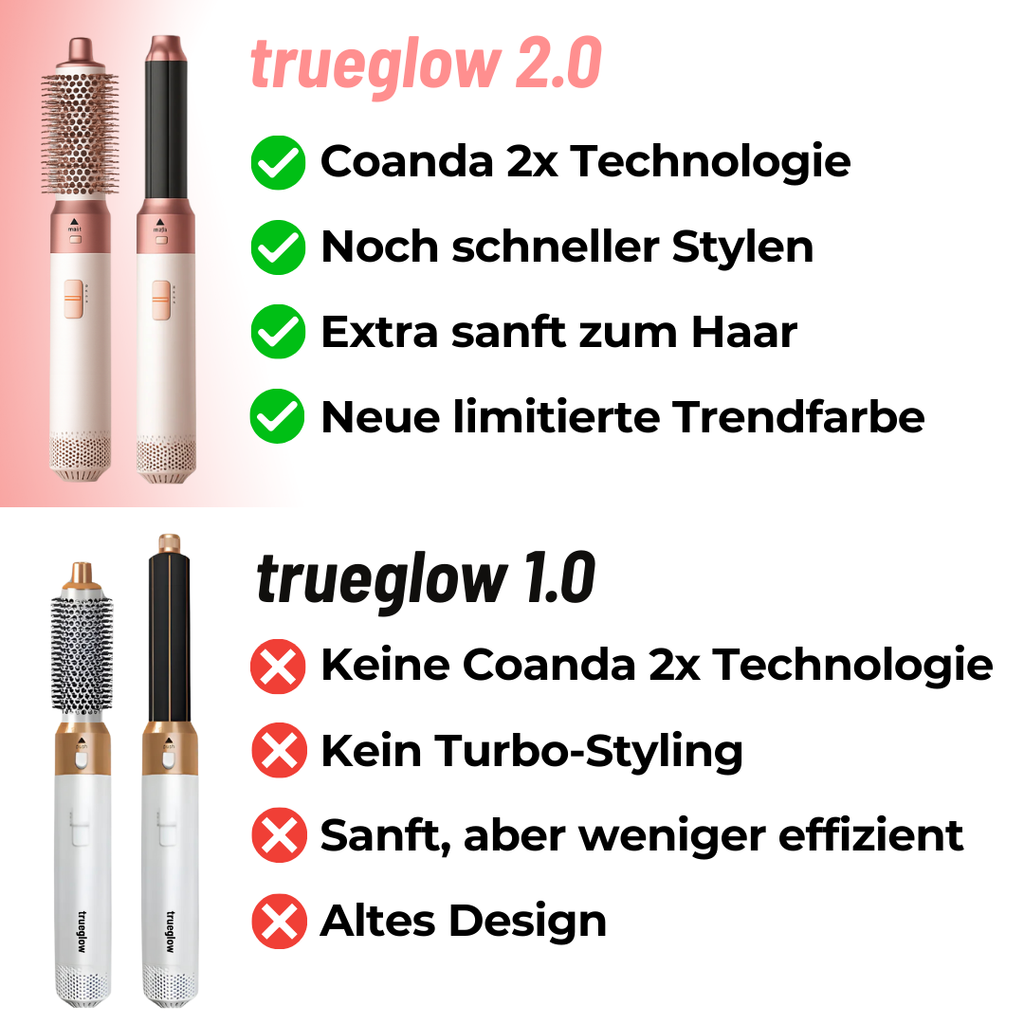 Five-Mode Handheld Hair Dryer — Integrated Styling & Volume Tool