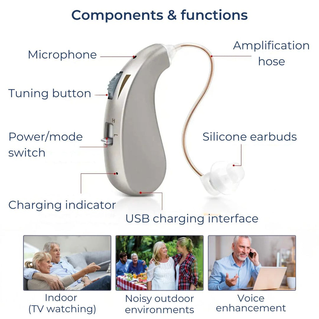 Sonix Digital Rechargeable Hearing Aid — Dual Ear, Adjustable Volume, Thin-Wire Design