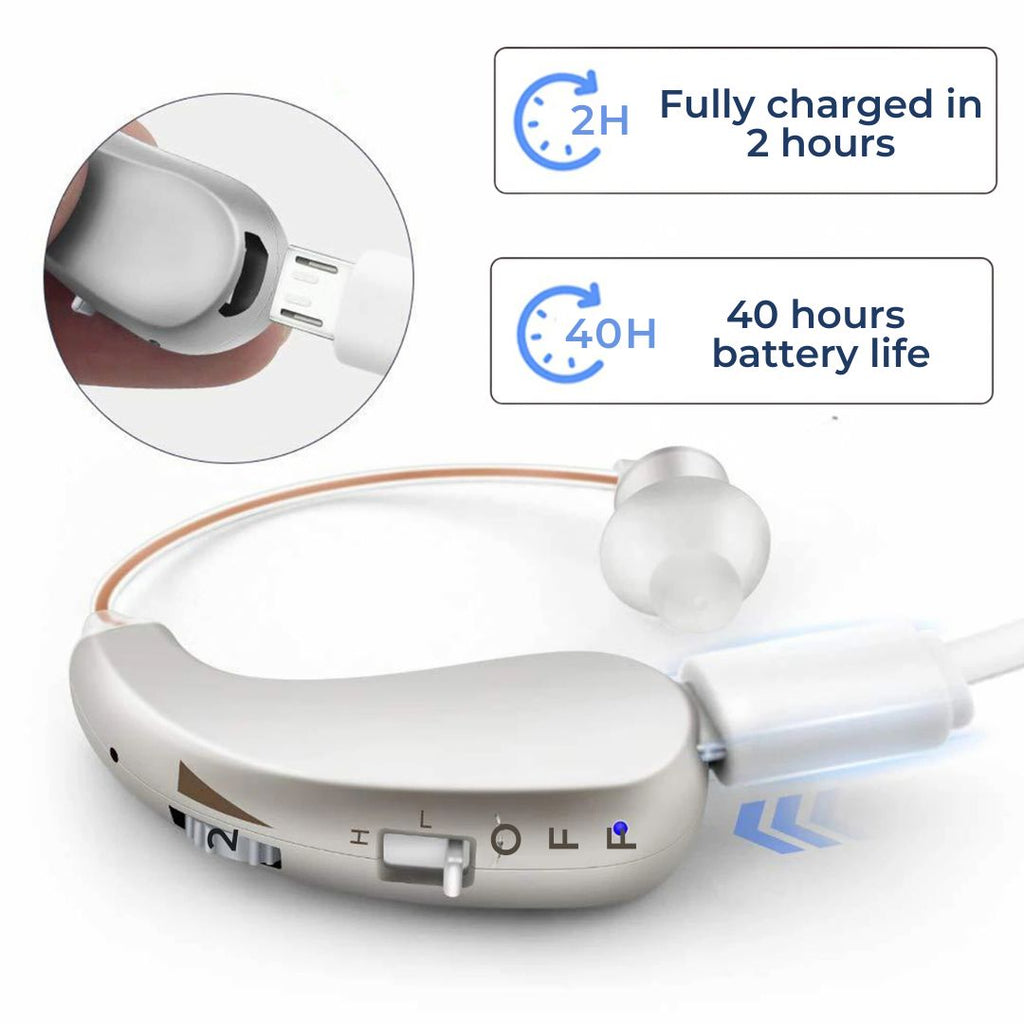 Sonix Digital Rechargeable Hearing Aid — Dual Ear, Adjustable Volume, Thin-Wire Design