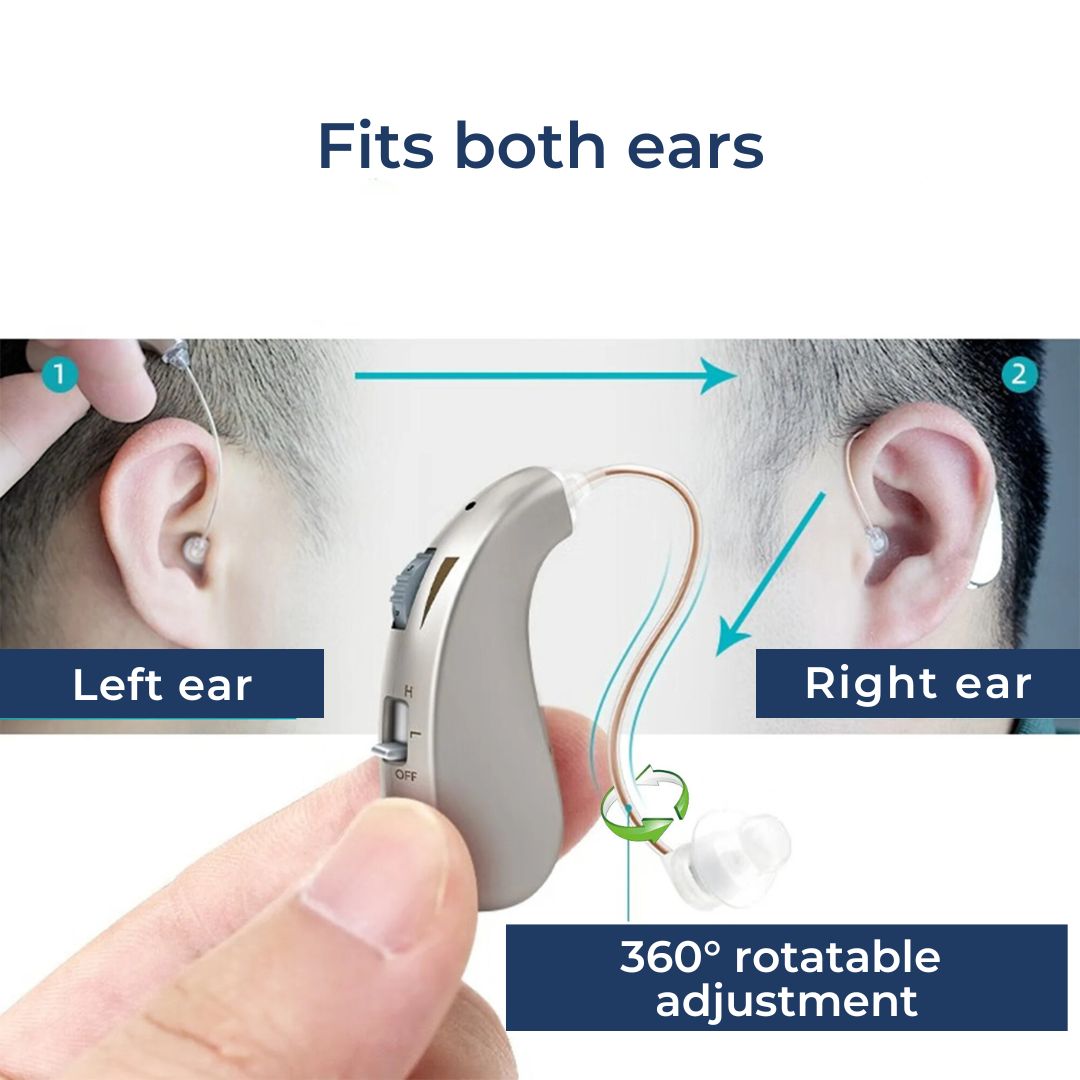 Sonix Digital Rechargeable Hearing Aid — Dual Ear, Adjustable Volume, Thin-Wire Design