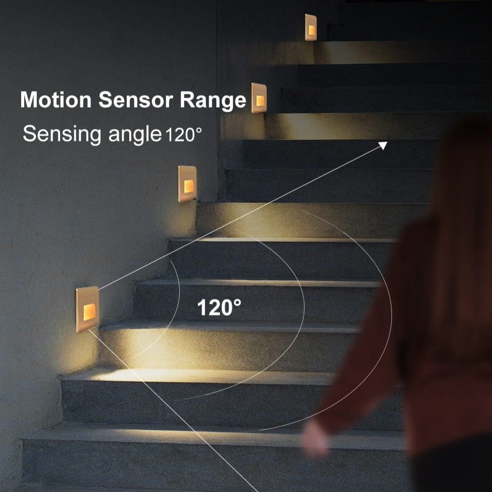 NovaTrail utomhusvägglampa med rörelsesensor — elegant design med låg profil