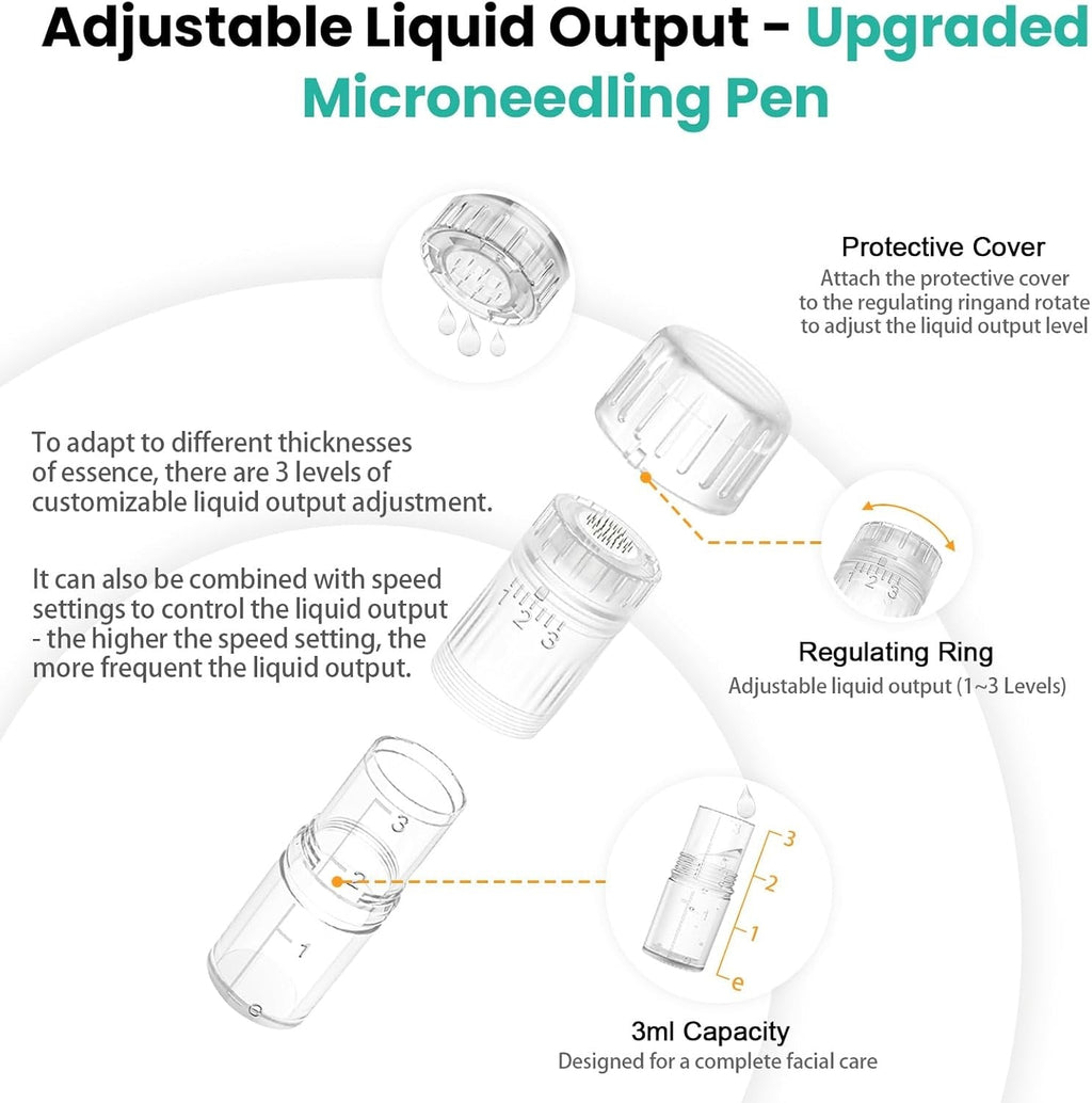 Avanceret Hydra H3-microneedlingpen — automatisk seruminfusion