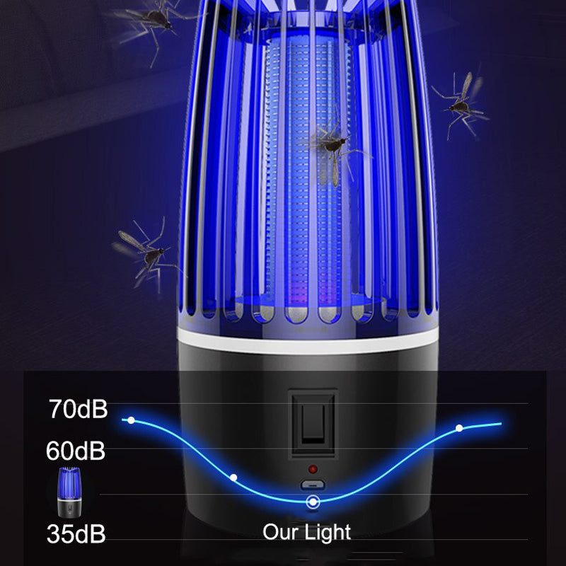 2-in-1 rechargeable mosquito killer | Filindra