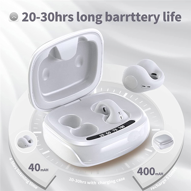 AeroPulse Open-Ear Bone-Conduction Headphones — Durable Build, Waterproof Design