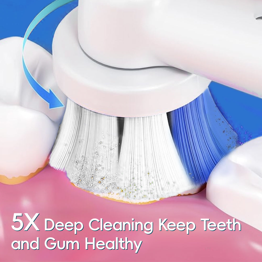 360 Rotating Toothbrush | Filindra