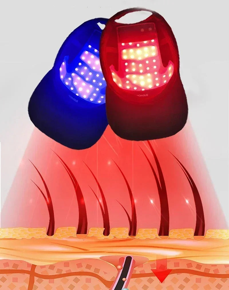 Bonnet de luminothérapie infrarouge Hairglow Pro — stimulateur du cuir chevelu à lumière rouge