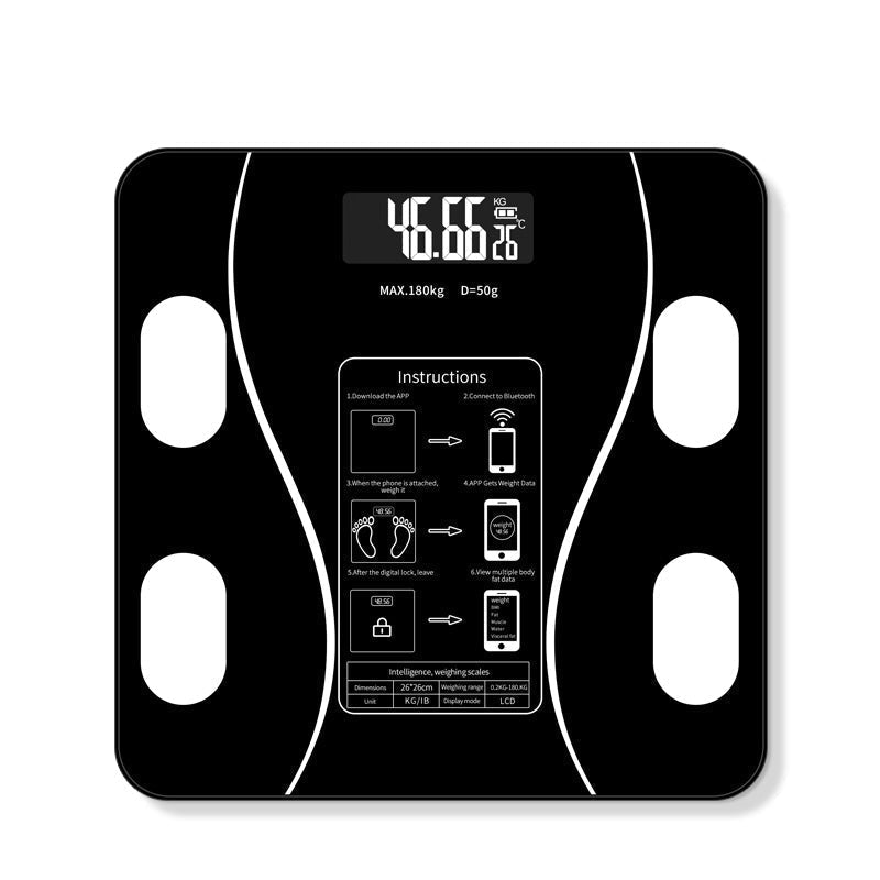 Intelligente Körperanalysewaage fitscale — Gewicht, BMI und Körperfettwerte