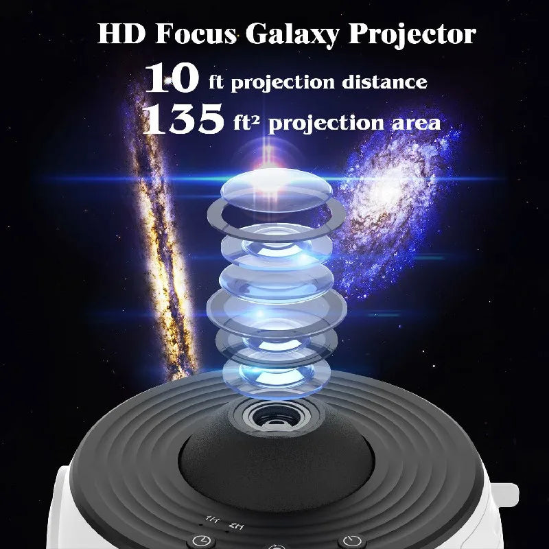 360° Planetarium Projector | Improved relaxation and stress relief | Filindra