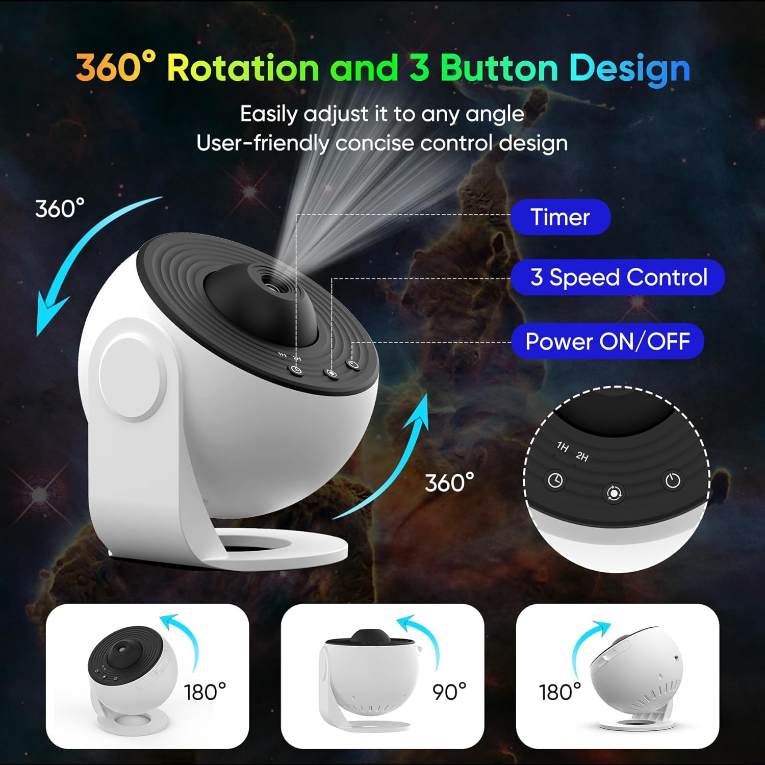 360° Planetarium Projector | Improved relaxation and stress relief | Filindra