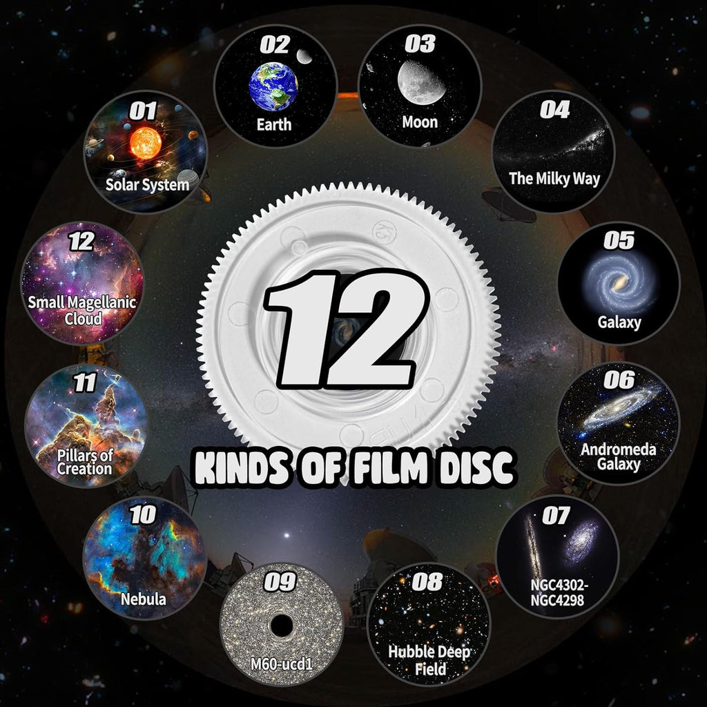 360° Planetarium Projector | Improved relaxation and stress relief | Filindra
