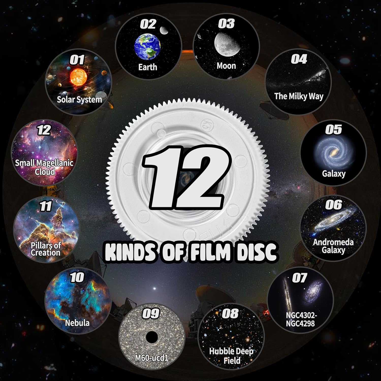 360° Planetarium Projector | Improved relaxation and stress relief | Filindra