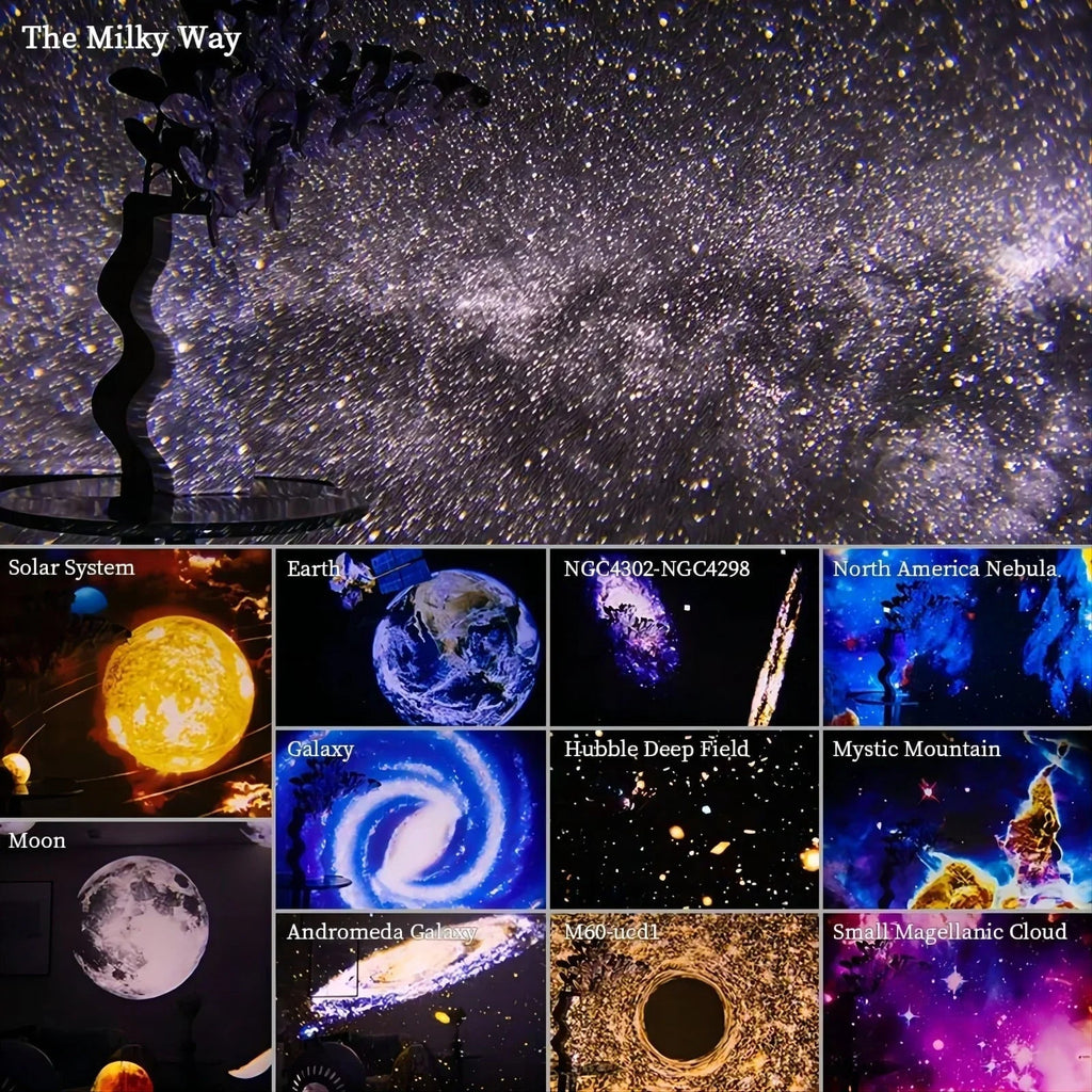360° Planetarium Projector | Improved relaxation and stress relief | Filindra