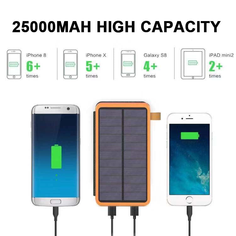25000mAh high-performance solar power bank - quick charge | Filindra