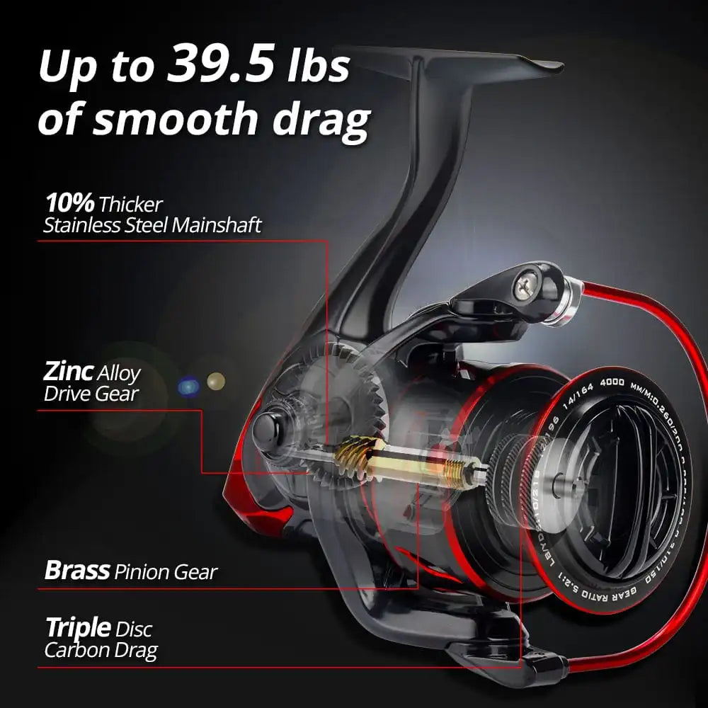 Mulinello da spinning KastKing Sharky III — Frizione massima 18KG, design resistente all'acqua