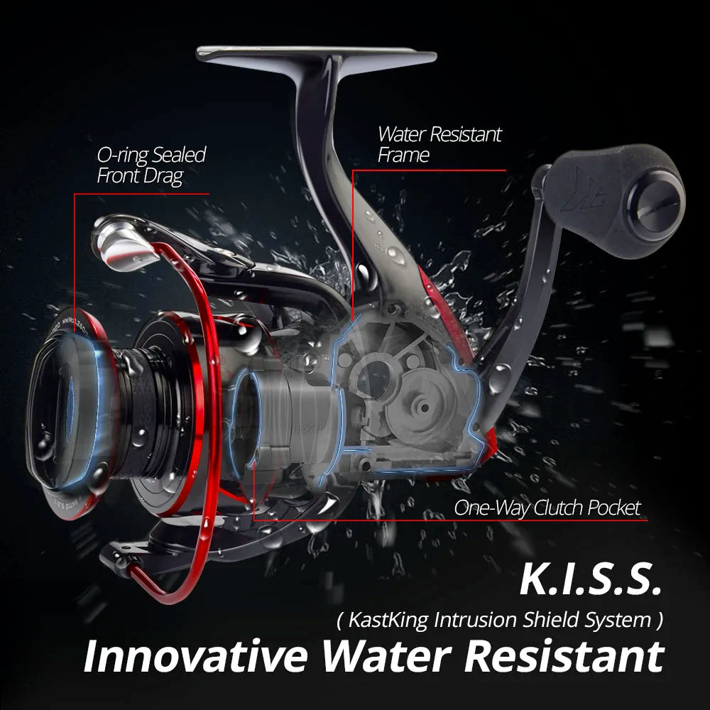 Mulinello da spinning KastKing Sharky III — Frizione massima 18KG, design resistente all'acqua