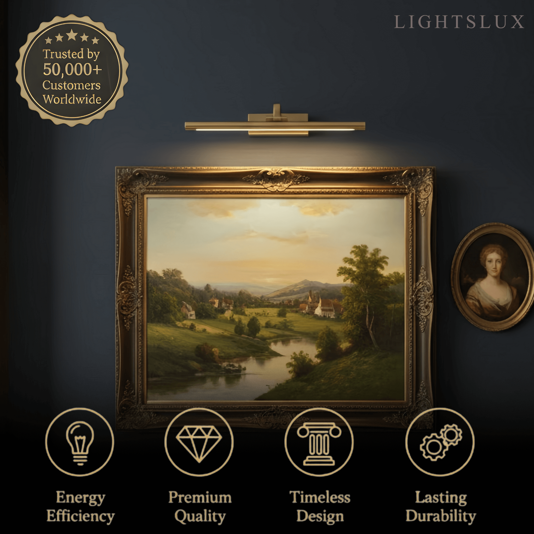 Modern Adjustable Wall Lamp — Polished Brass Integrated LED for Artwork Mirro - Flindria