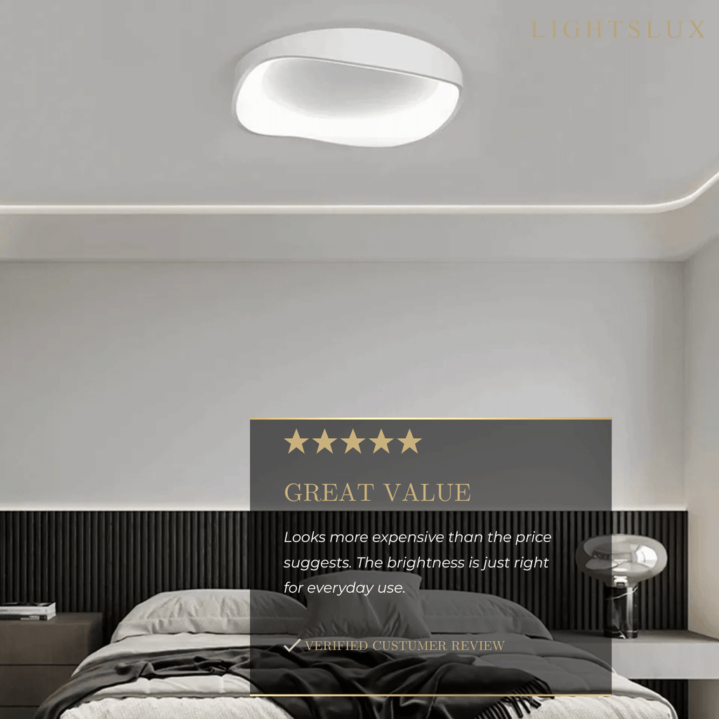 Modern White LED Flush Mount Ceiling Light – Metal /Acrylic for Living Room - Flindria