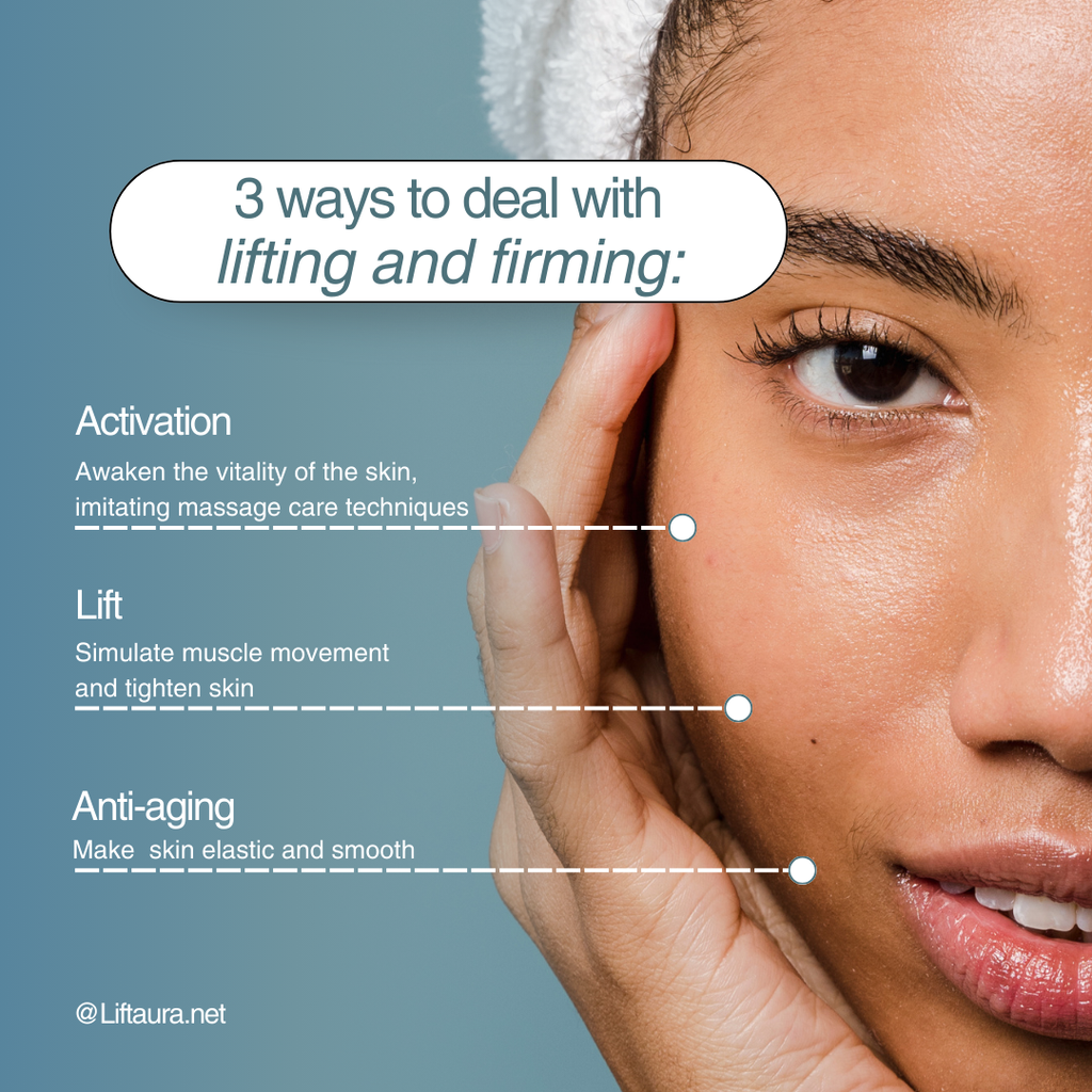 Sculpteur facial LED Powerglow 7-en-1 — masseur EMS