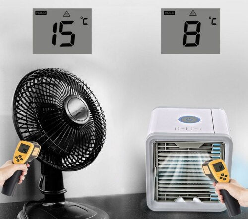 3-in-1 mobile air conditioner | Filindra
