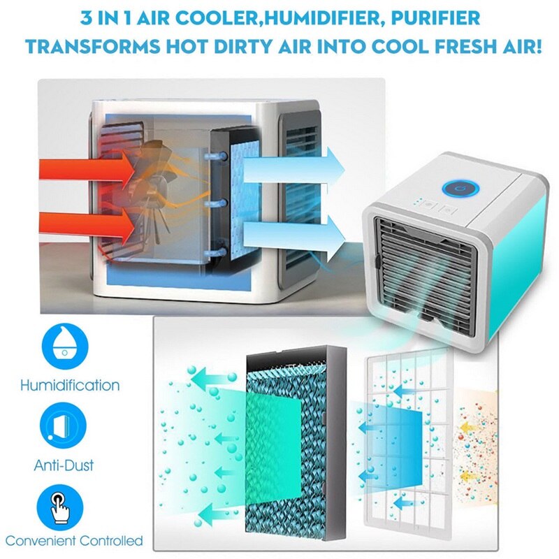 3-in-1 mobile air conditioner | Filindra