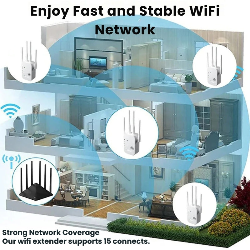 Kompaktní venkovní WiFi zesilovač