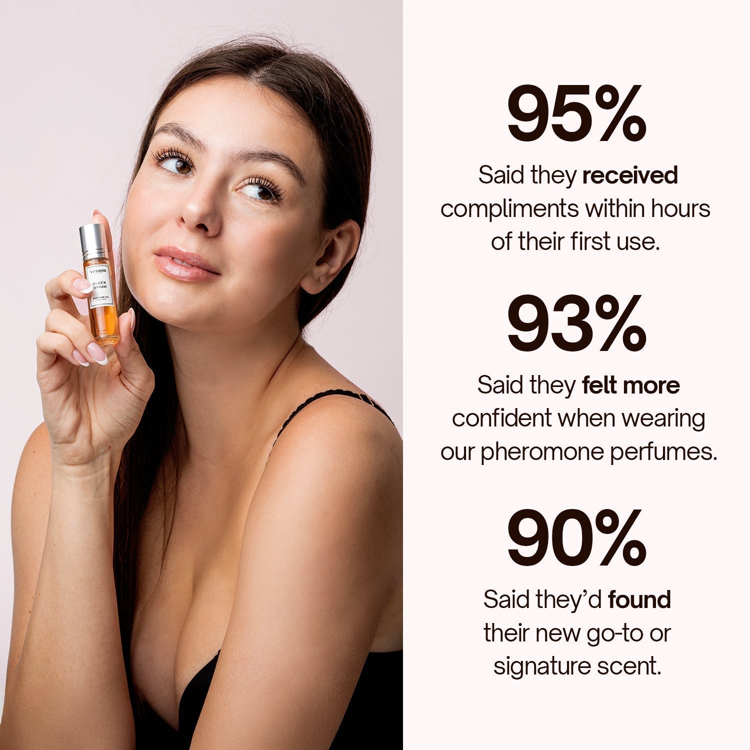 Long Wear Feminine Fragrance Blend — Pheromone Enhanced Scent