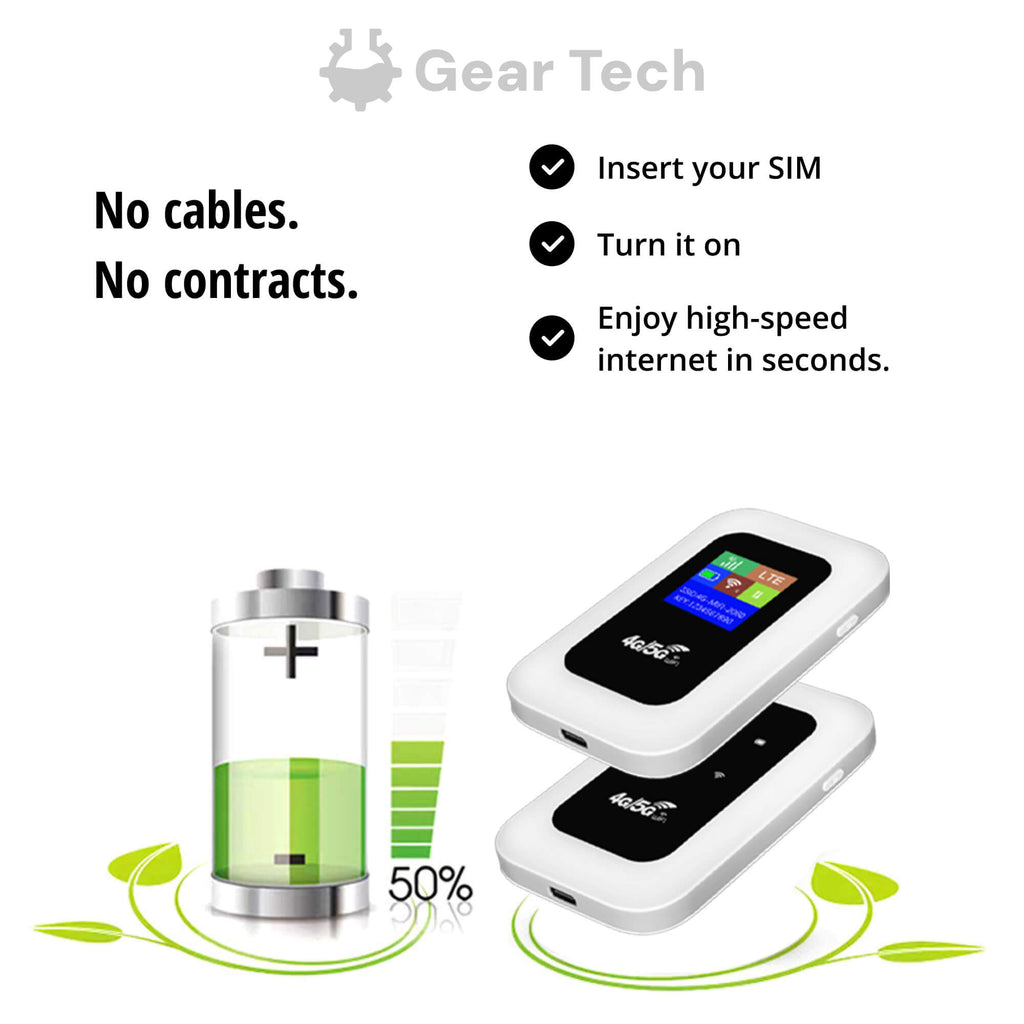 RoamWave 5G Mobiler WLAN-Hotspot — Kompakter mobiler Internet-Router