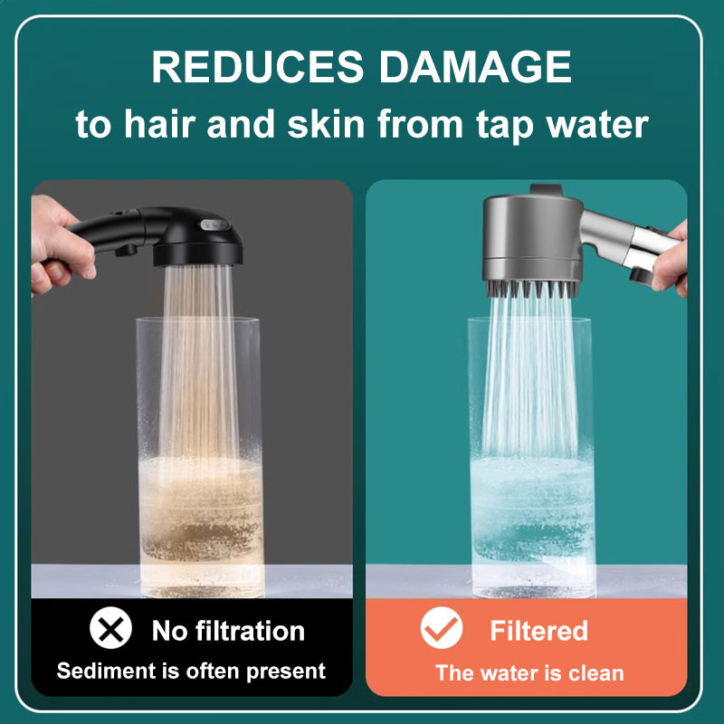 PowerFlow High Pressure Showerhead — Up to 200% Stronger Water Pressure Output
