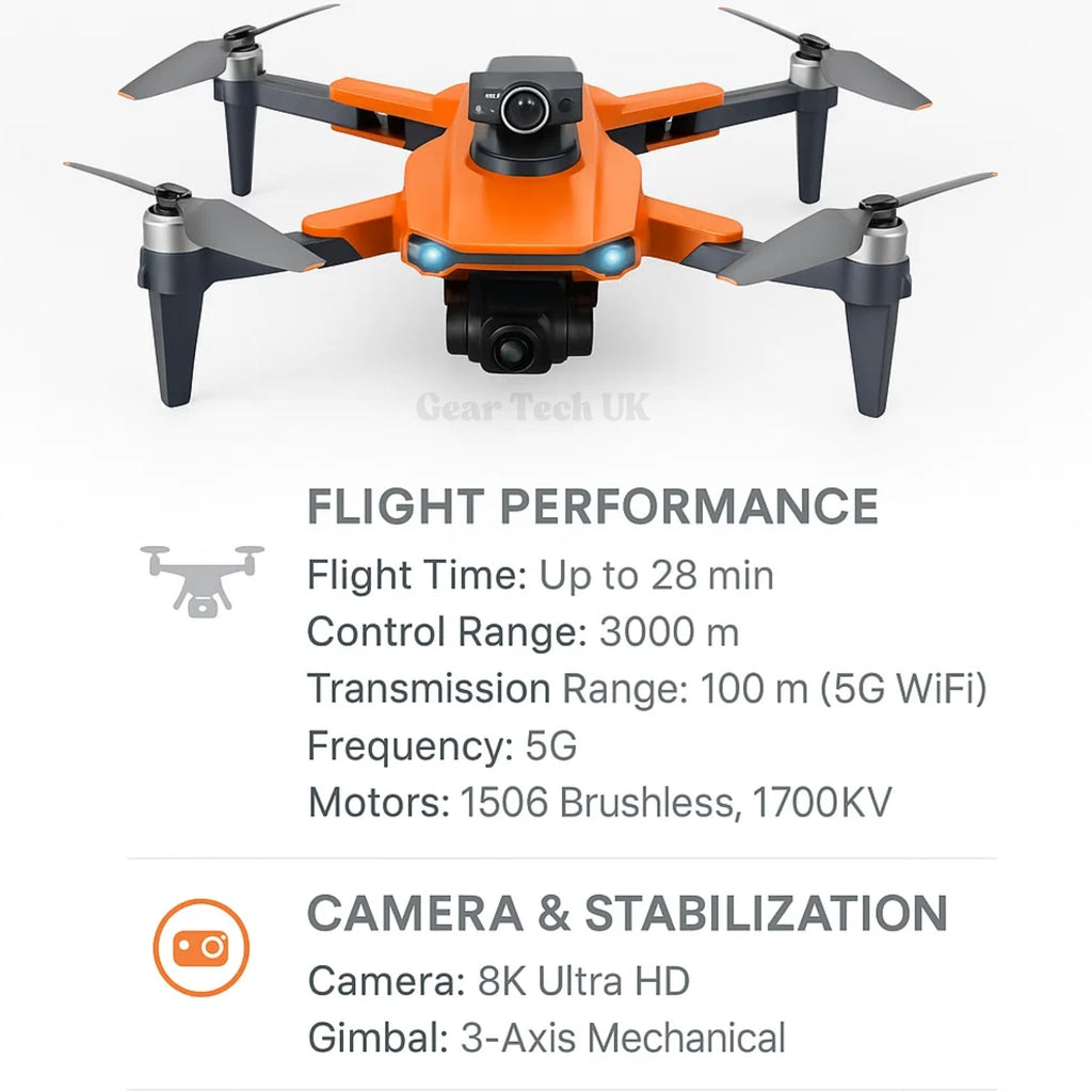 RG106 Pro Drone — Dual Camera, 8K Imaging, GPS, Brushless Motors