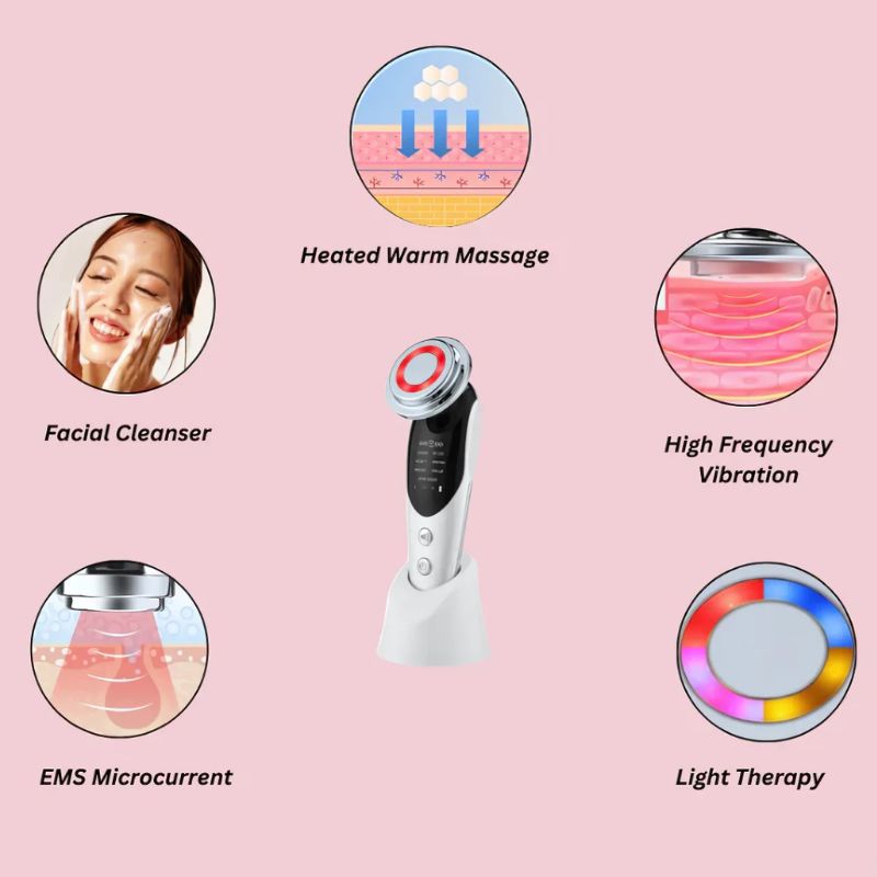 Apparaat voor huidversteviging met radiofrequentie - EMS, LED en massage