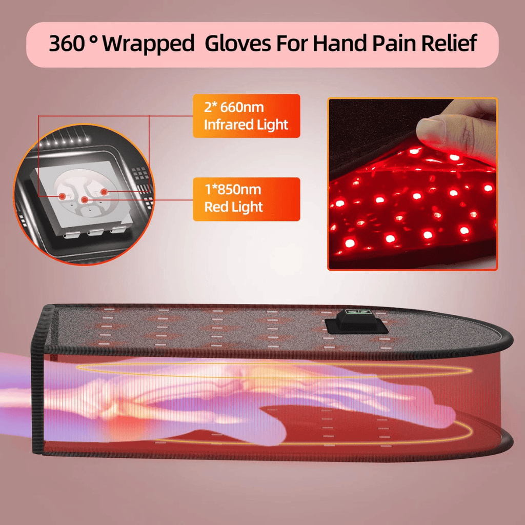 Guante de luz roja LumaFlex — Diseño de doble longitud de onda y luz infrarroja cercana